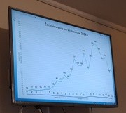 UTW Kutno 20250206_151525bis.jpg